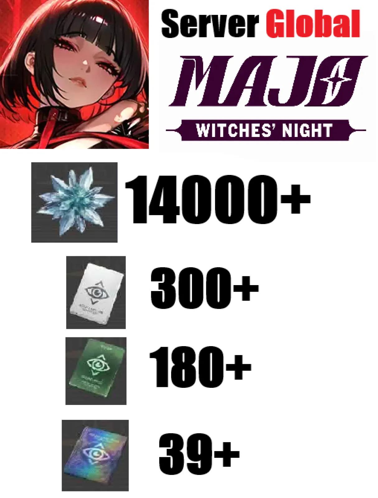 [ Global ] [ Erolabs ] MAJO: W...
