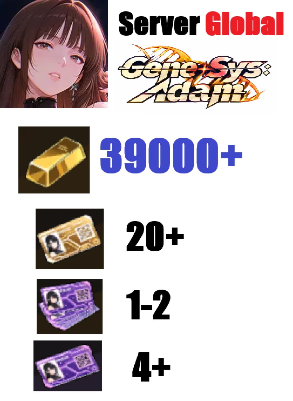 [ Global ] [ Erolabs ] Gene-Sy...