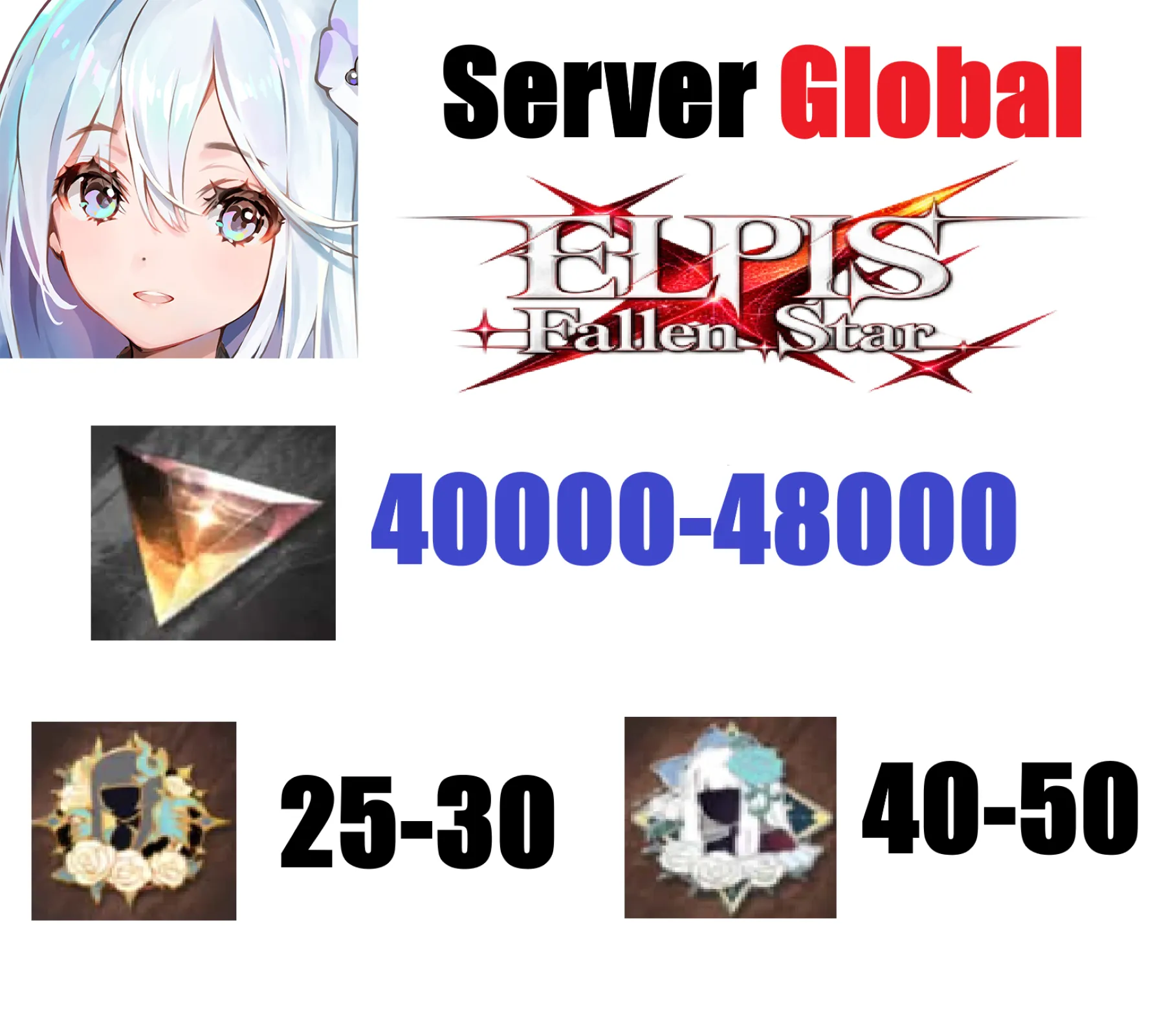 [ Global ] Elpis: Fallen Star...