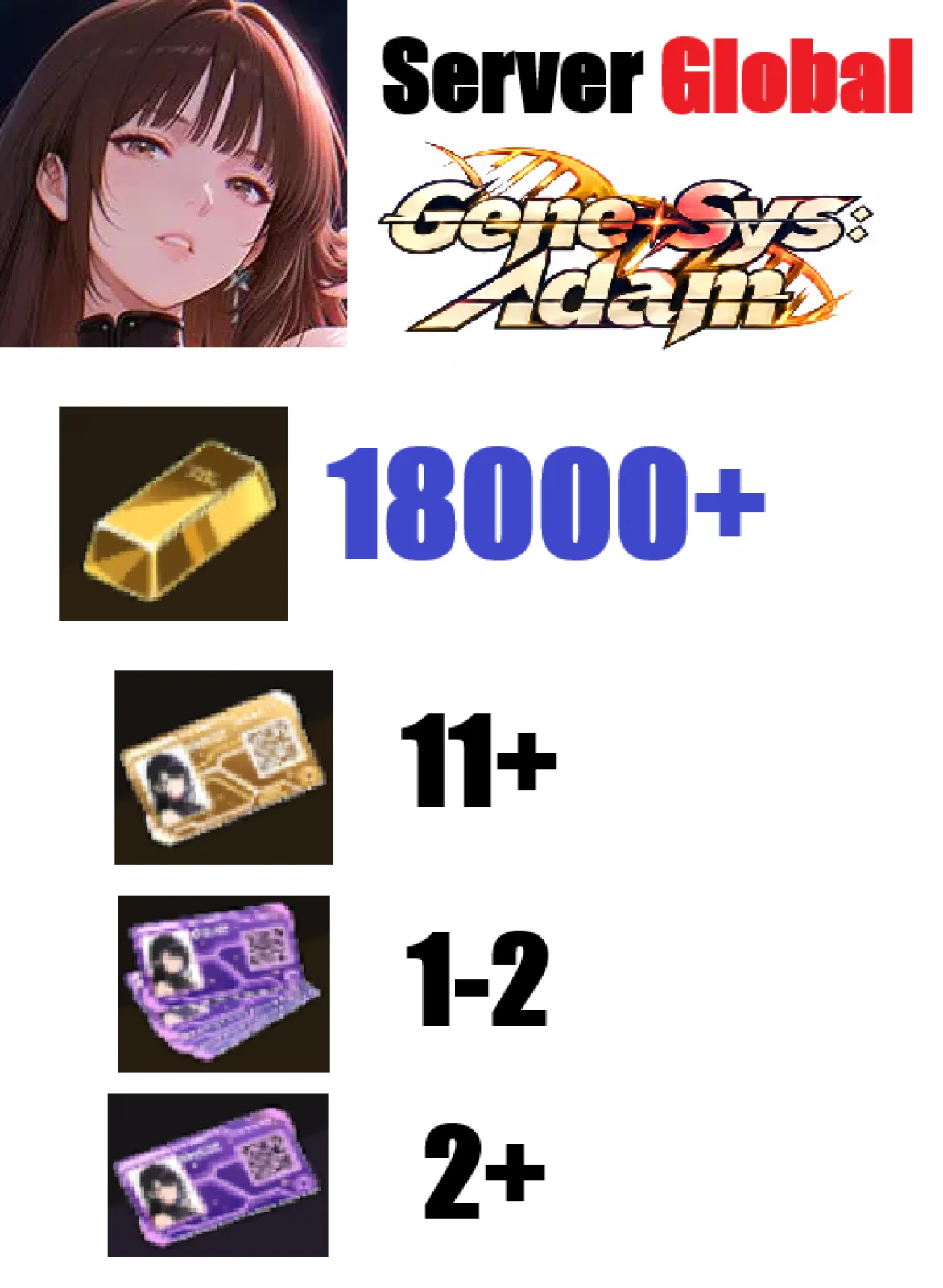 [ Global ] [ Erolabs ] Gene-Sys: Adam reroll loại 1