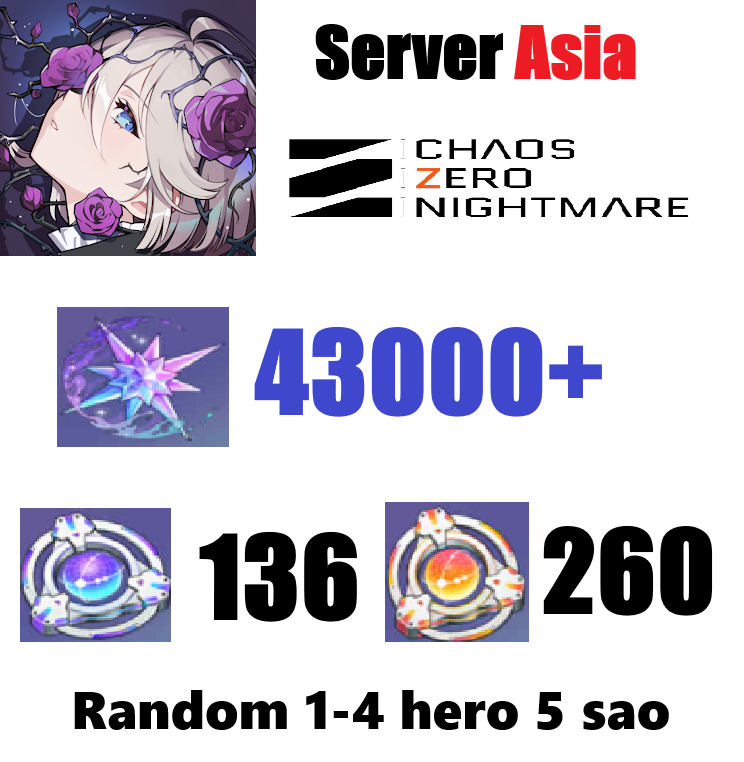 [ Asia ] Chaos Zero Nightmare...