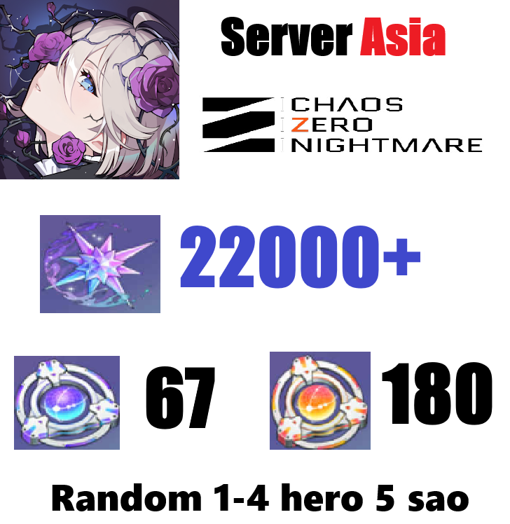 [ Asia ] Chaos Zero Nightmare...