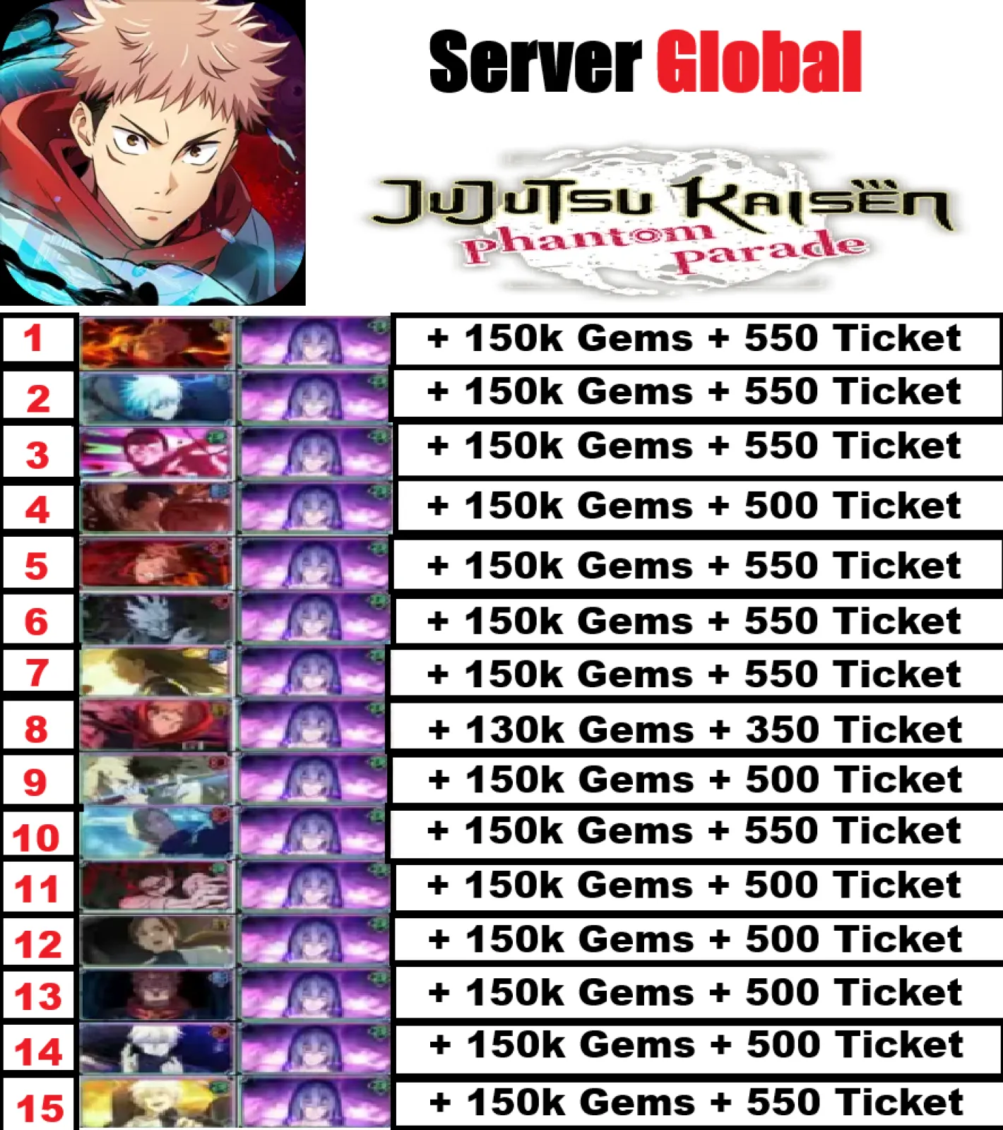 [ Global ] [ HK , TW , MO ] Ju...