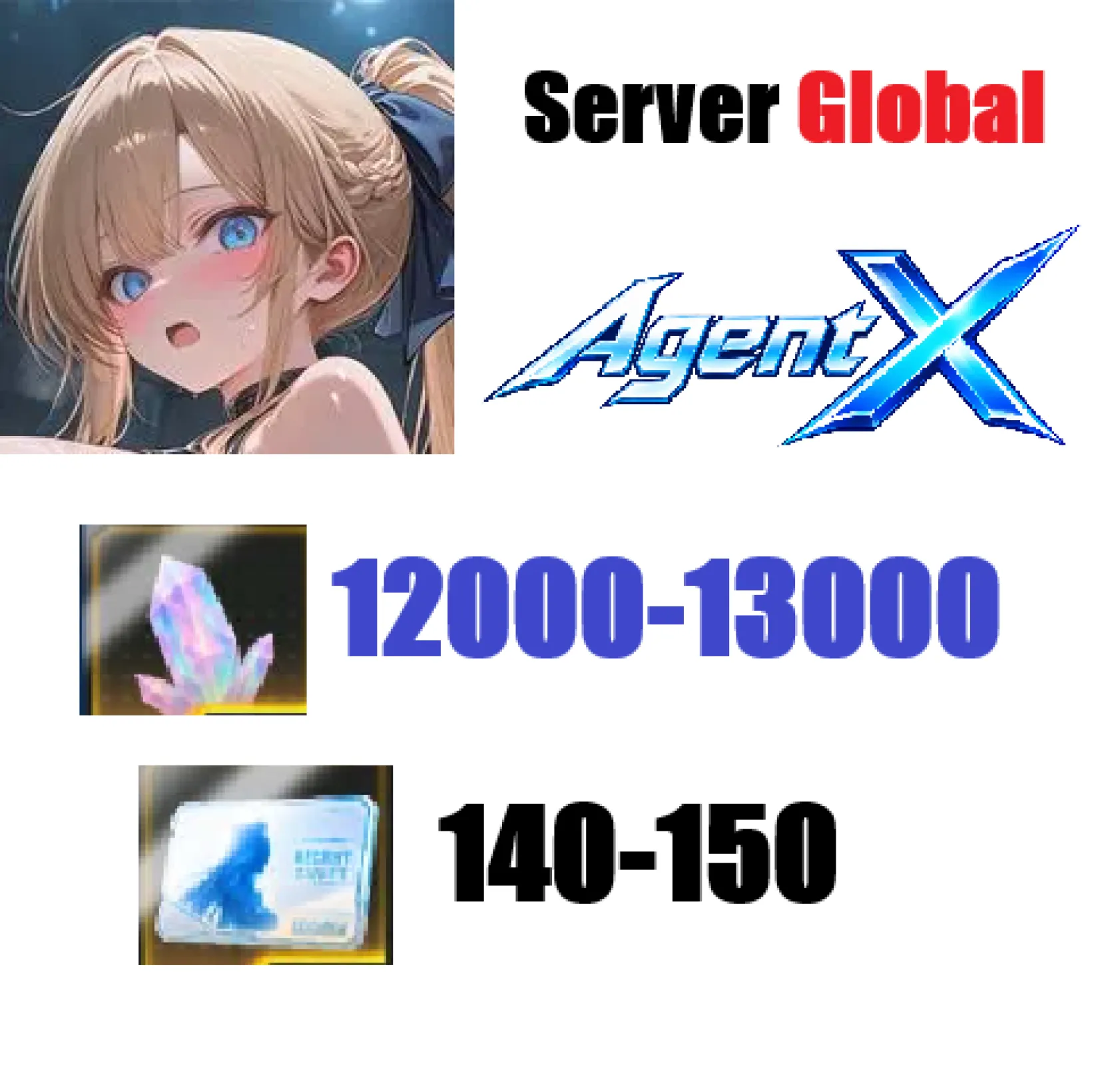 [ Global ] [ Erolabs ] Agent X...