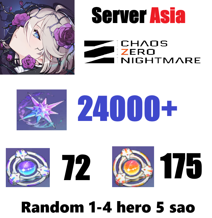 [ Asia ] Chaos Zero Nightmare...