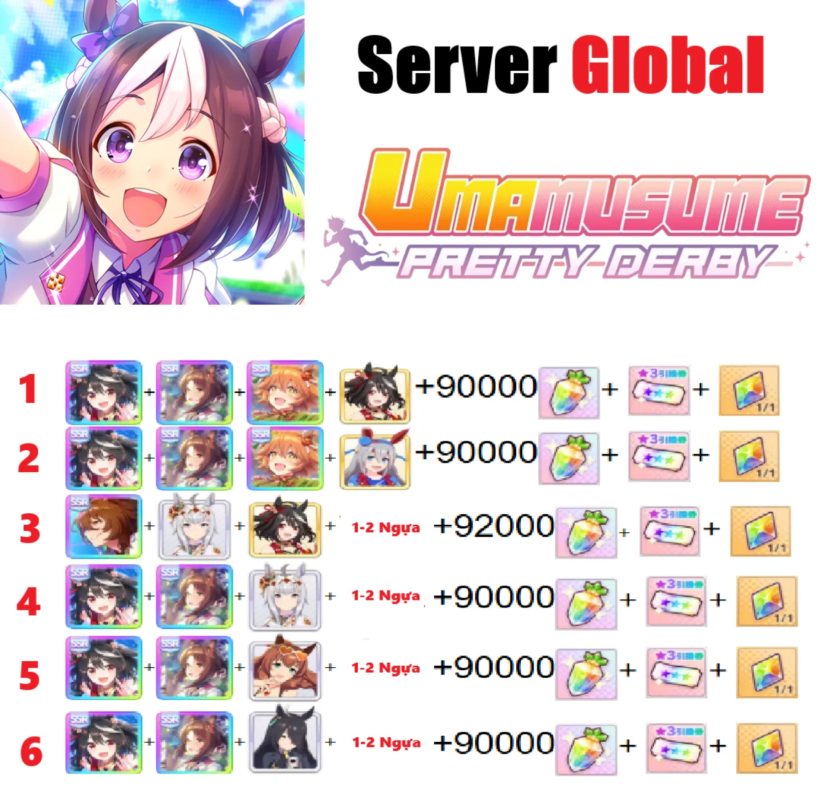 [ Global ] Umamusume: Pretty D...