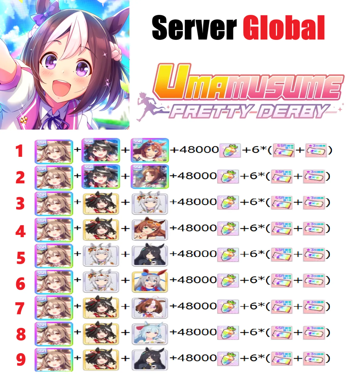 [ Global ] Umamusume: Pretty D...