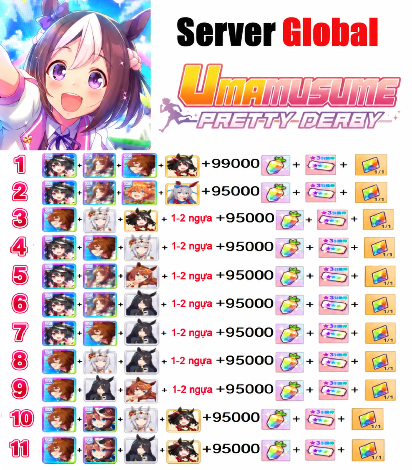 [ Global ] Umamusume: Pretty D...