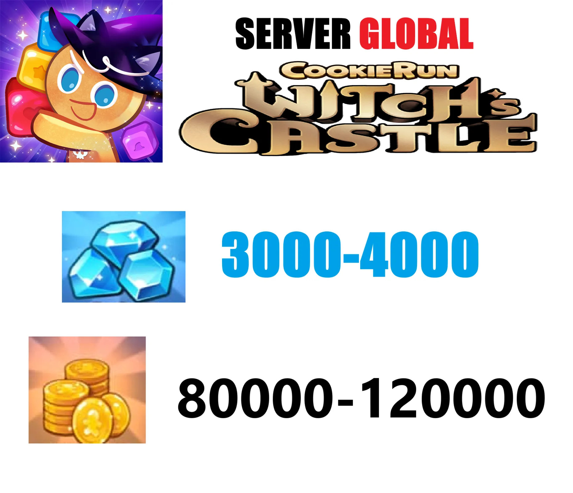 [ Global ] CookieRun: Witch's...