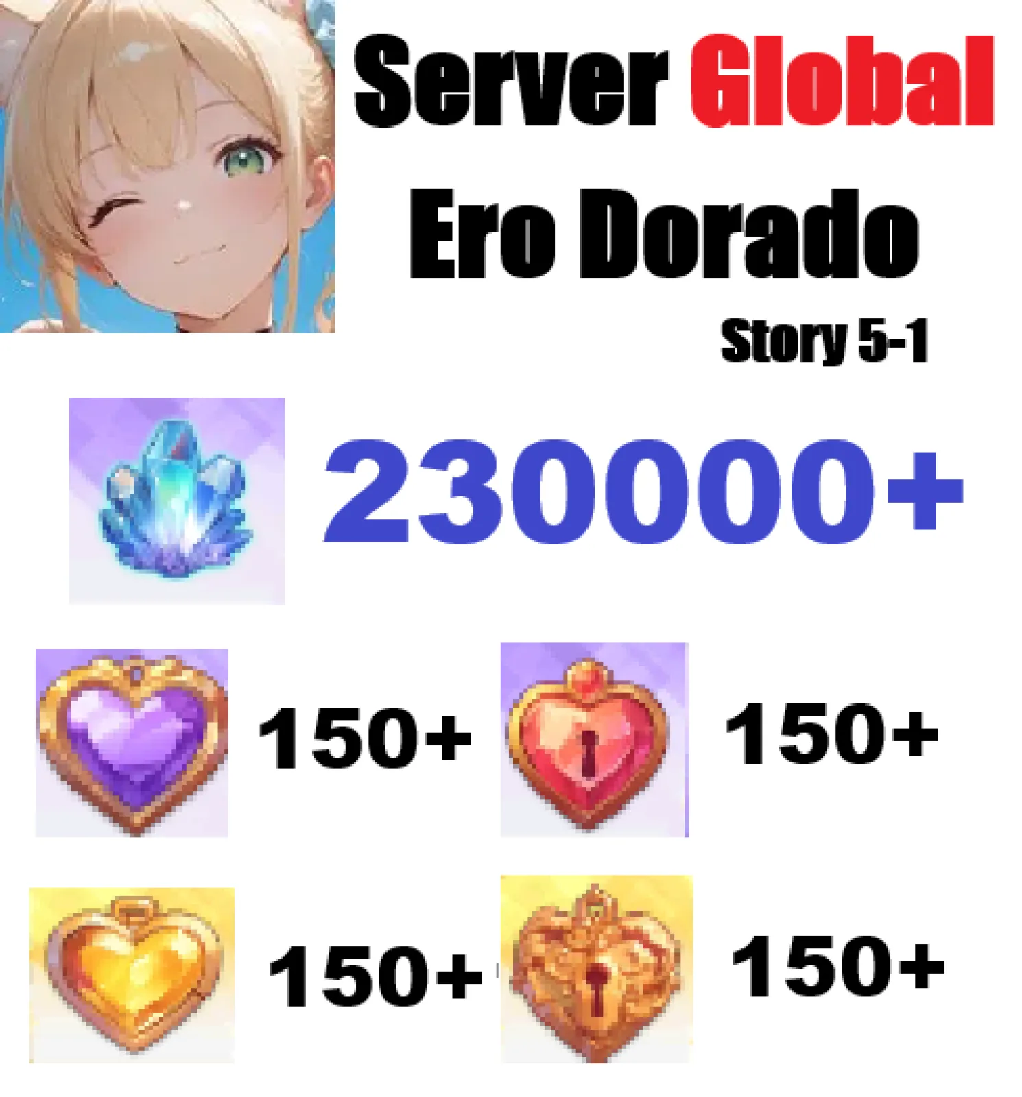 [ Global ] [ Erolabs ] Ero Dor...