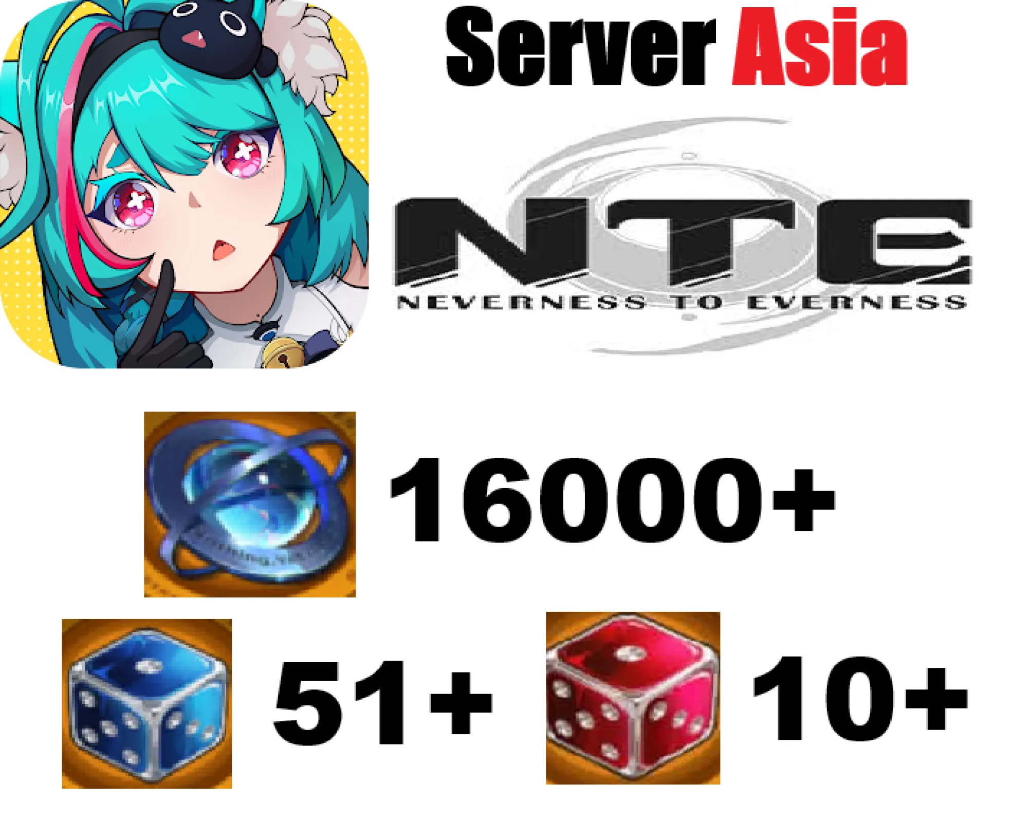 [ Asia ] Neverness to Everness...
