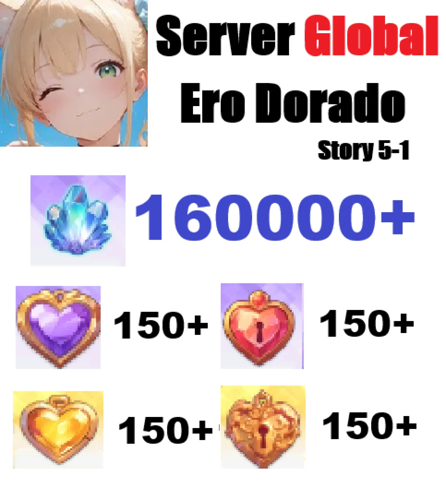 [ Global ] [ Erolabs ] Ero Dor...