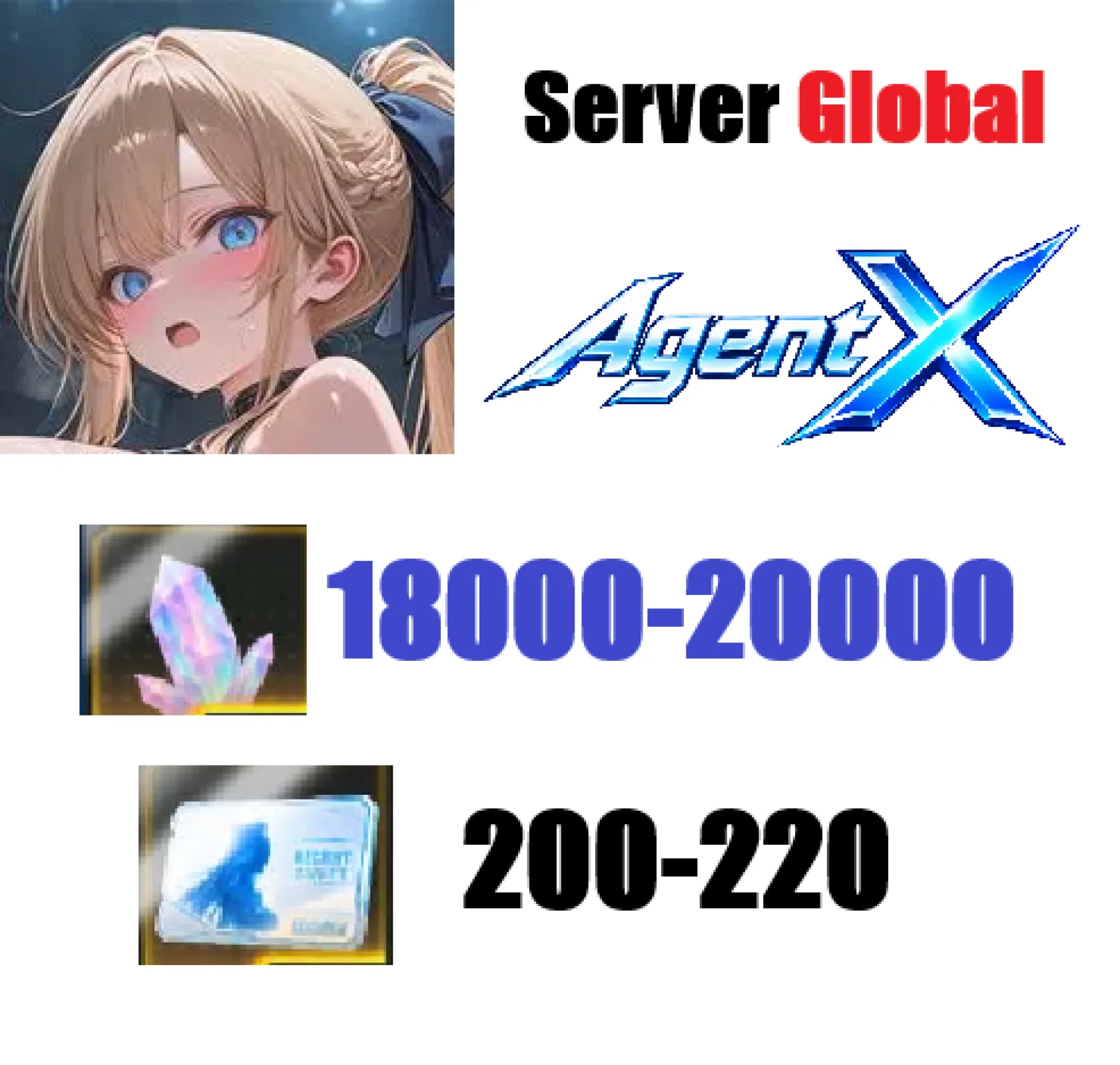 [ Global ] [ Erolabs ] Agent X...