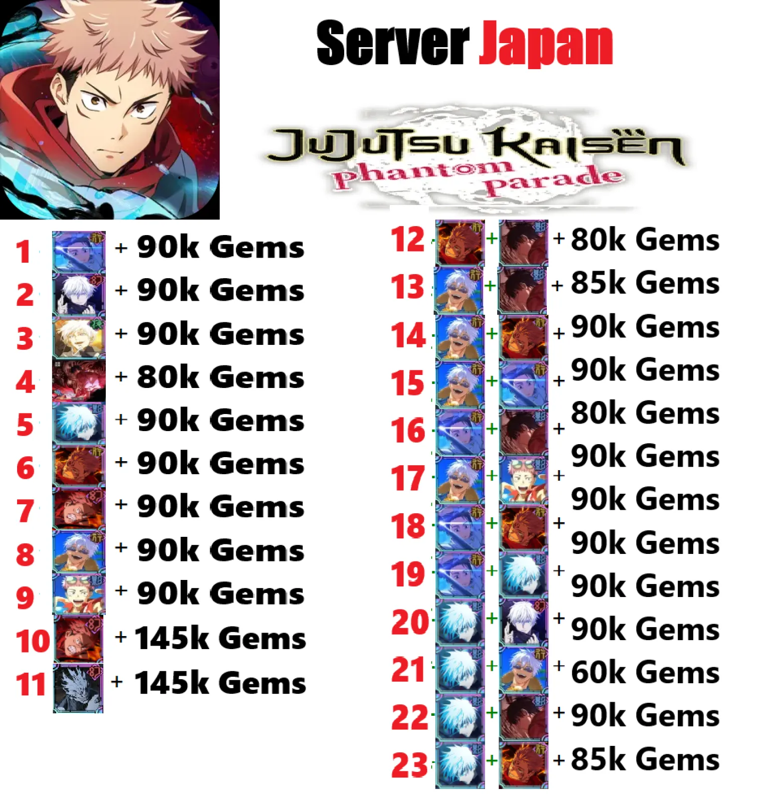 [ JP ] Jujutsu Kaisen Phantom...