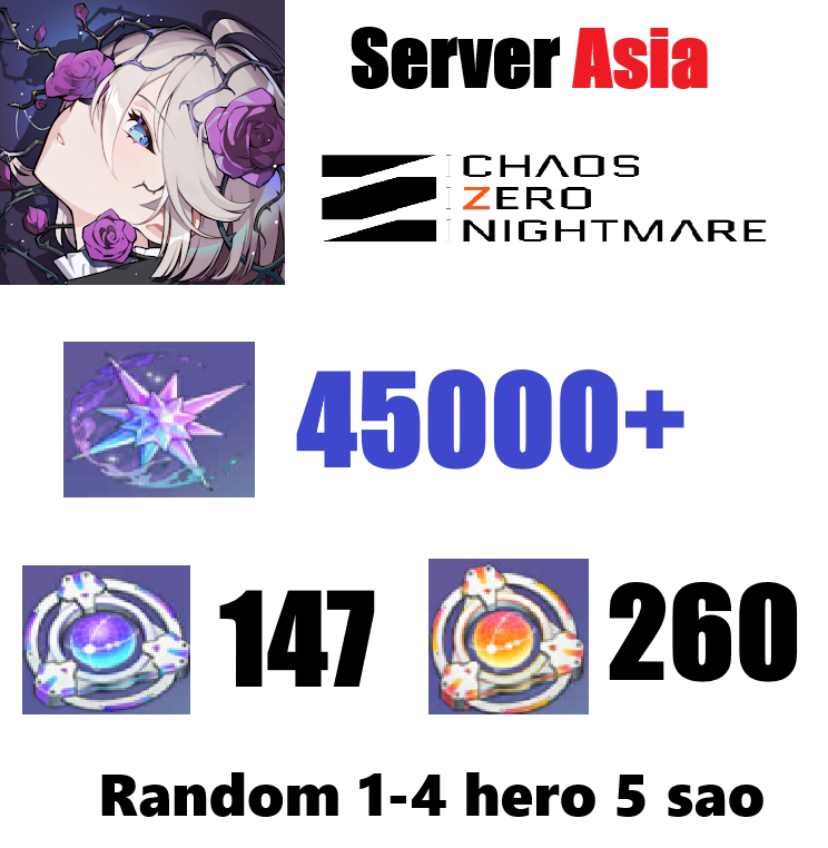 [ Asia ] Chaos Zero Nightmare...