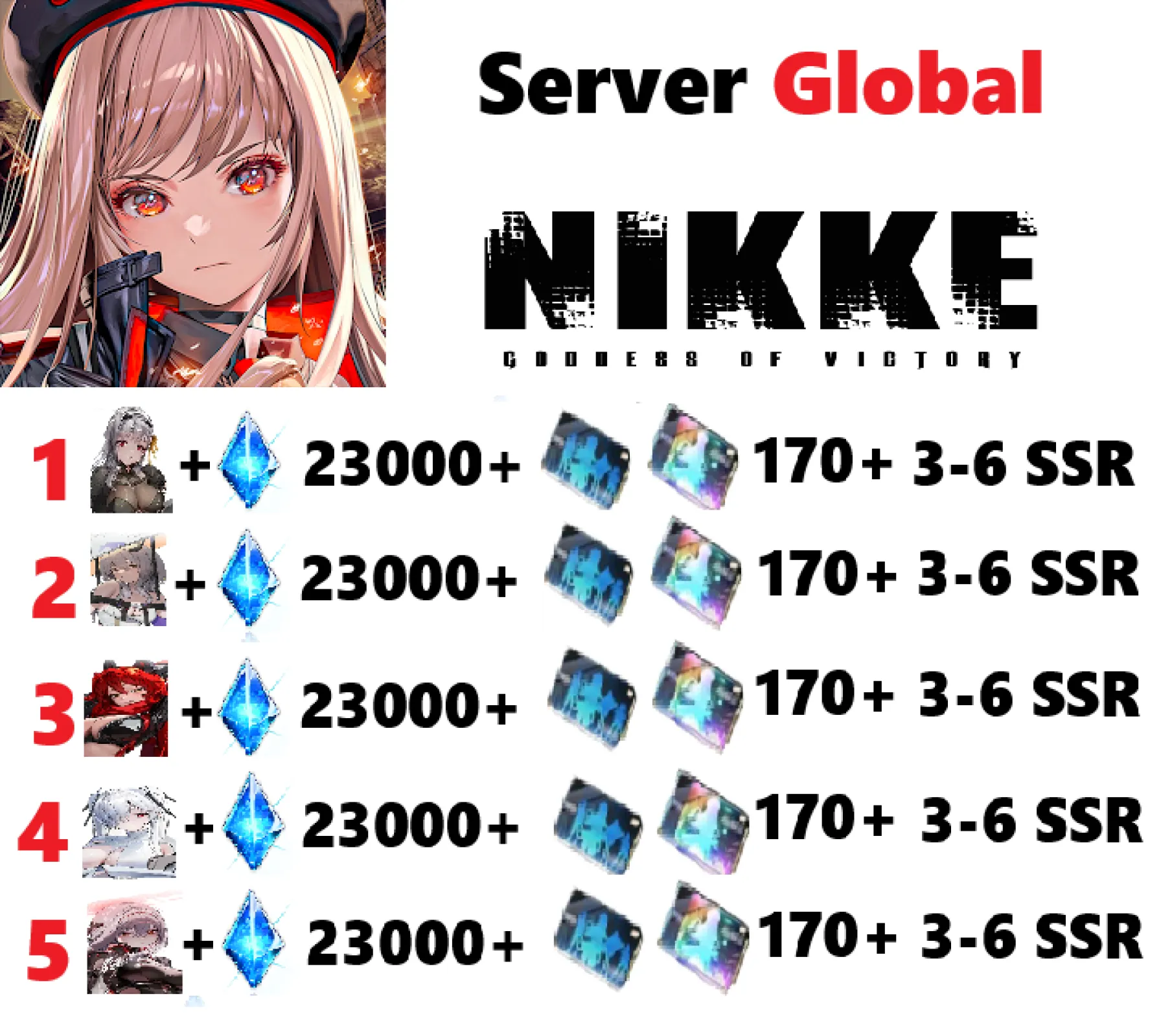 [ Global ] Nikke: Goddess of V...